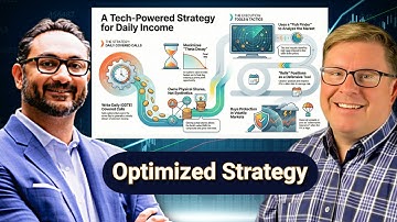 Unlocking TSPY & TDAQ: A Strategy That Feels Almost Too Good to Ignore