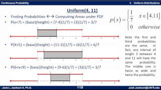 Statistics 3.4.1 Uniform Distribution PDF