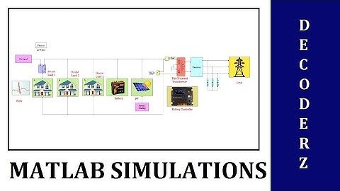 Decoderz #7 | 16th July 2020 | Simulation and Execution Process of Small Scaled Micro-grid Model