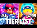 PRO Ranks 99 Brawlers From WORST To BEST Season 47 