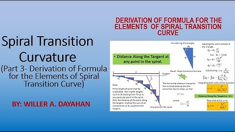 Spiral Transition Curve -Part 3 (Derivation of Formula)
