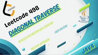 498. Diagonal Traverse | Leetcode | POTD