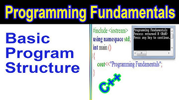 Basic Structure of C++ Program (Urdu/Hindi)