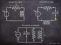 Spc prpa  lectrocintique 3  circuits classiques