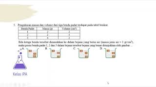 Bahas Soal Ujian Sekolah IPA SMP Tahun 2020 #Part1 screenshot 3