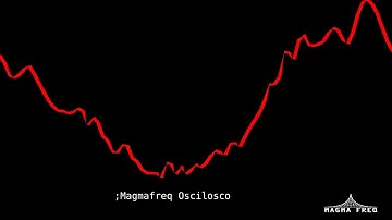 Magma Freq Osciloscope Test