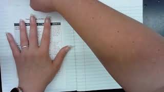 Interactive Science Notebook Set up Net Worth