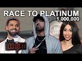 Fastest Hiphop Albums to Sell 1 Million (2018)