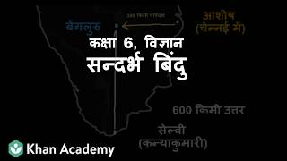 Reference Point [HI] | Measurement of Length &amp; Position | 6 | Science | Khan Academy