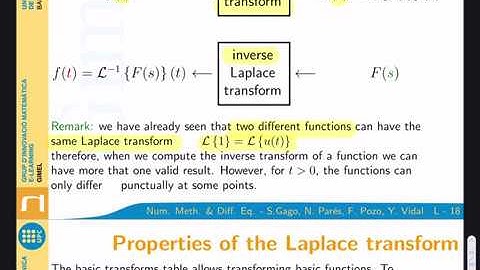 Laplace Transform - Properties and its inverse