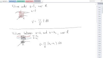 13.3 Area and Volume, Part 1