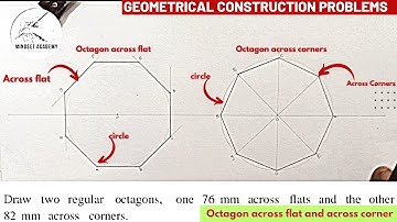 OCTAGON across flat and across corners
