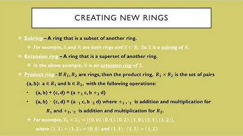Introduction to Rings