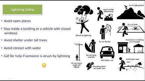 #Lightning_Safety | Lightning Conductor | Some Natural Phenomenon | Physics | Class 8