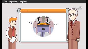 Basic Engine Nomenclature [Year-1]