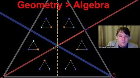 Understand Symmetry with Kaleidoscopes Instead of Algebra