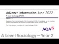 A* Sociology: Interpreting the pre-advanced information 2022 for A Level Sociology