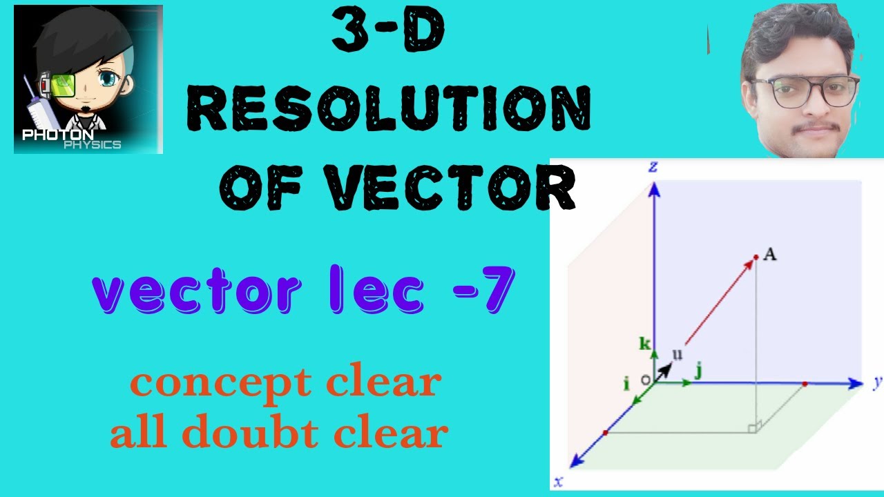 3D Resolution of vector(lec-7) - YouTube