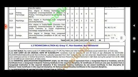 ⚒️🧯DRDO VACANCIES 1901 POST😳😳