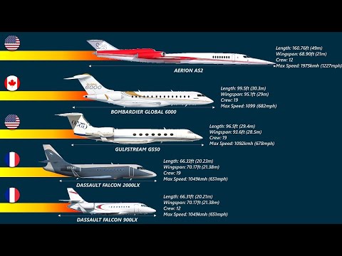 Video: Koliko košta Lear jet?