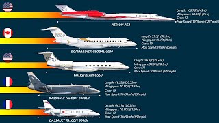 10 Fastest Private Jets In The World