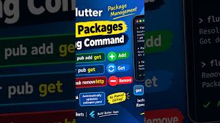 Flutter Package Commands | pub add, pub get & pub remove | Flutter | #Shorts