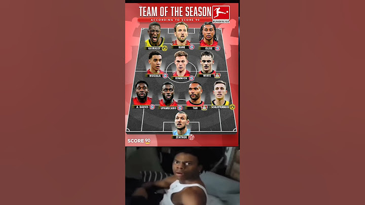 Bundesliga Team of the Season 2024/25 According to Score 90! 🔥⚽