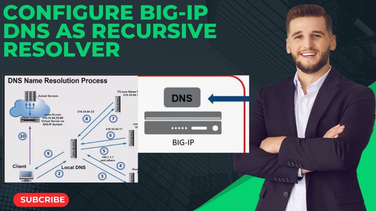F5 BIG-IP DNS as Recursive Resolver – First Session LIVE