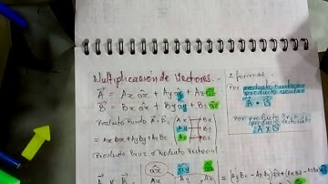 Vectores de posición y vectores de distancia