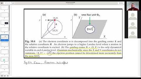 Ringvorlesung IV a Noncommutative Geometry and Deformation Quantization