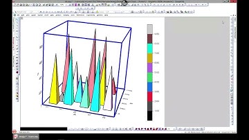 3D Bar and Stacked plot in OriginPro