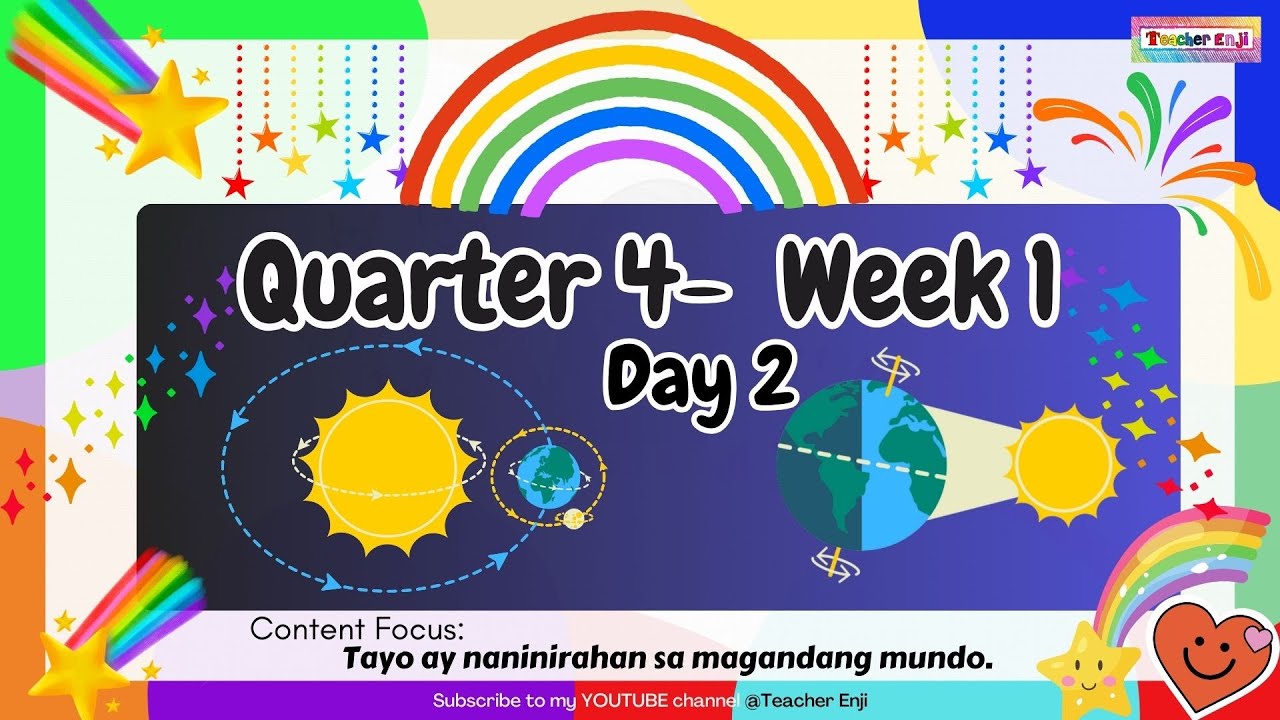 Quarter 4 Week 1 Day 2 Kinder Lesson Matatag Curriculum - YouTube