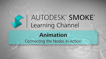 Combining Animation in Action