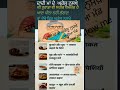 Live highlight#healthy #tips #wealth #motivation #gk#plzz_subscribe #post #fitness #healtyfood #all