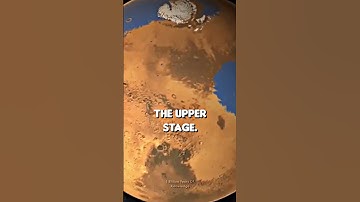 Elon Musk on Living on Mars - Joe Rogan