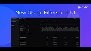 Introducing Global Filters to LLM Analytics