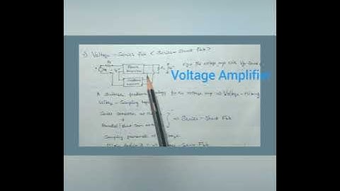 Basic Feedback Topologies