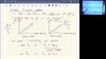 Lecture 3B (2022-02-08): Multi-Objective Genetic Algorithms (MOGA and Friends), Part 1