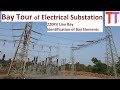 Bay Tour of Electrical Substation 220KV Line Bay Identification of Bay Elements