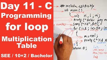 Multiplication Table in C || Program example of for loop || Day 11 || Readersnepal