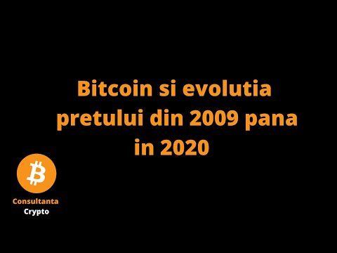 Pretul Bitcoin evolutie din 2009 pana in 2020