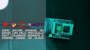 Como enviar imagens do Esp32 Cam utilizando somente o próprio código da placa