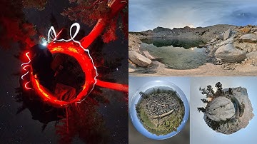 Creating Unique 360 Photos With the THETA+ App