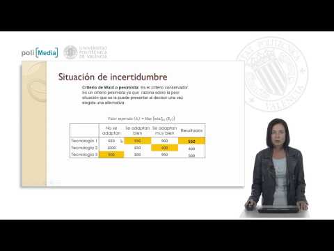 Toma De Decisiones En Situaciones De Incertidumbre | | UPV