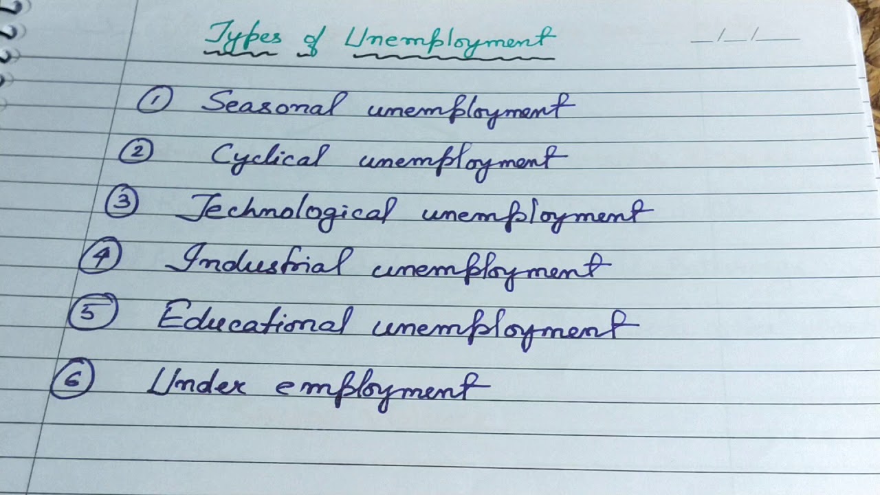 Types of Unemployment|Unemployment Types|Seasonal Unemployment