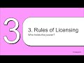 ⚖️ Pakistan Arms Ordinance 1965 Explained | Licensing, Possession, Carrying & Arms Offences
