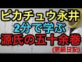 【古文】2分間で学ぶ高校古文「源氏の五十余巻（更級日記）」 ～ 坪田塾 公式YouTubeチャンネル ～