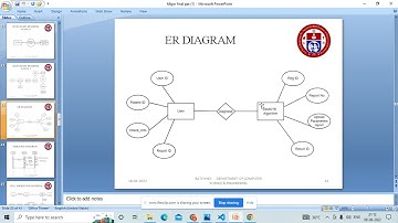 Intelligent Model For Heart Disease Prediction Using Machine Learning