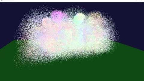 Particle system test (1 million particles)