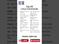 Top 20 Linux Commands You Must Know as a Beginner | Learn Linux Fast | From Beginner to Pro | Linux